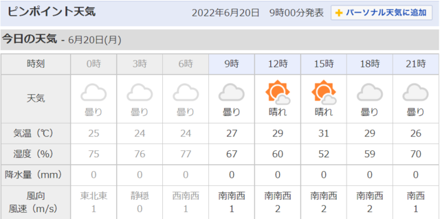 0623_天気＠京都.PNG