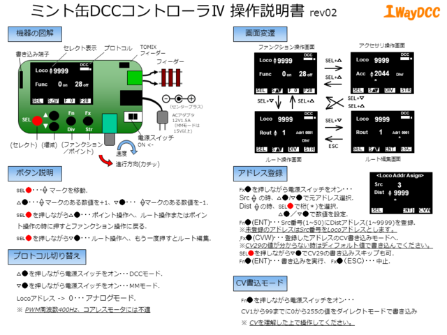 2021_1014_ミント缶コントローラ使い方.png