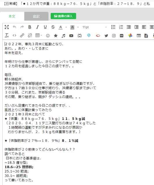 2022_0709@2021の4月のBLOG内容.PNG