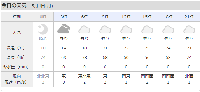 今日の天気.png