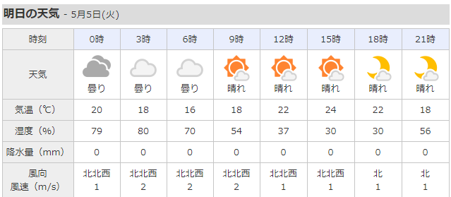 明日の天気.png