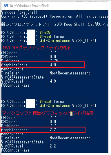 INSPIRON1520エクスペリエンスインデックス＠NVIDIA_VS_MS標準グラフィックドライバ.PNG