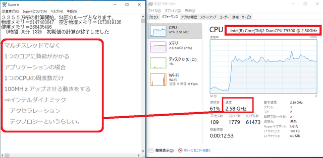 IntelDynamicAccelarationTech.png