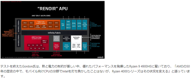 RYZEN4000APU2.png