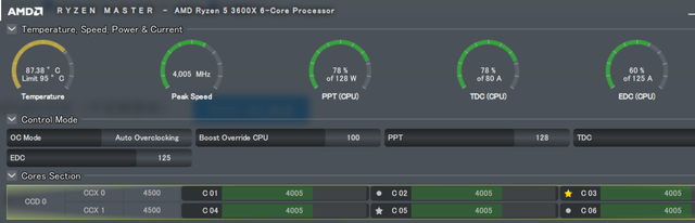 RYZEN5-3600@prime95.png